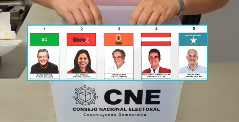 Definido el orden de los partidos políticos en la papeleta electoral ...